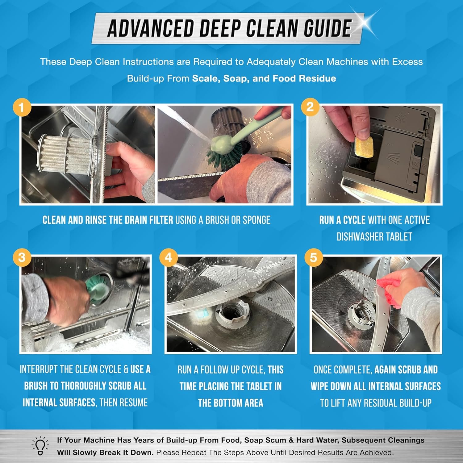 Dishwasher Cleaner And Deodorizer Tablets - 24 Pack Deep Cleaning Descaler Pods for Dish Washer Machine, Heavy Duty, Septic Safe, Natural Limescale Remover, Calcium, Odor, Smell - 12 Month Supply - Image 7