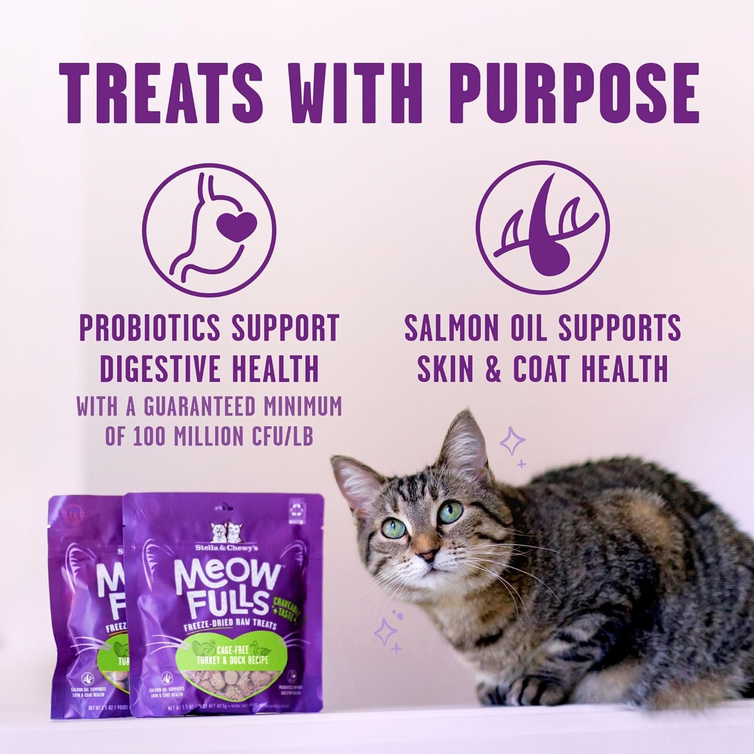 Stella & Chewy's Meowfulls Freeze Dried Cat Treats Turkey & Duck Recipe, 1.5 oz Bag - Image 4
