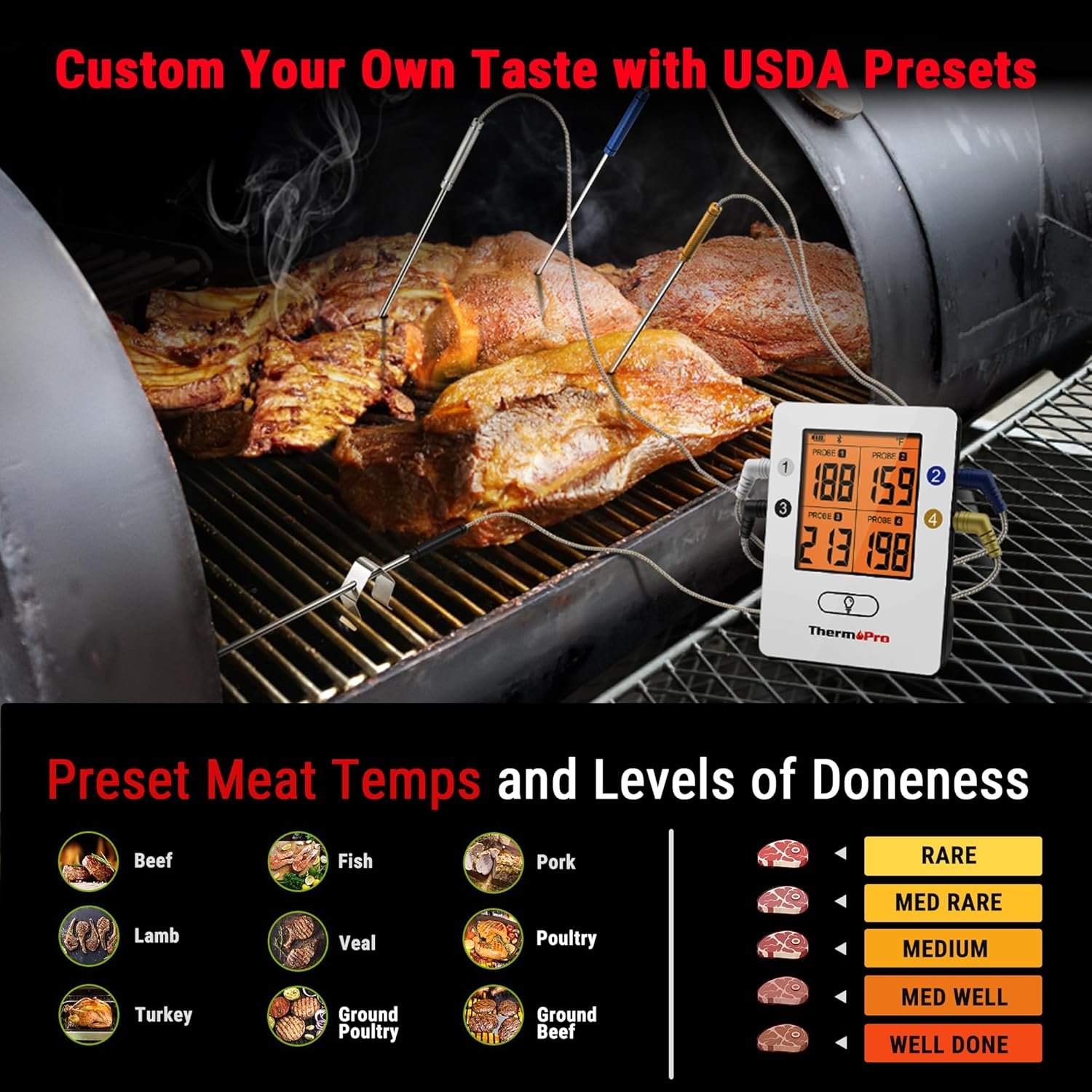 ThermoPro TP25 650FT Wireless Meat Thermometer with 4 Probes, Bluetooth Meat Thermometer for Cooking, BBQ Oven Food Smoker Thermometer Rechargeable - Image 7