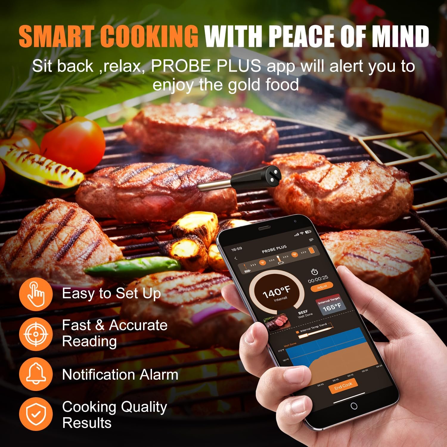 INSMART Wireless Meat Thermometer for Meat Smoker Probe,Bluetooth Meat Wireless Probe Thermometer Temperature Probe Smart Digital Meat for Grilling Temp Spike Cooking Thermometer - Image 5