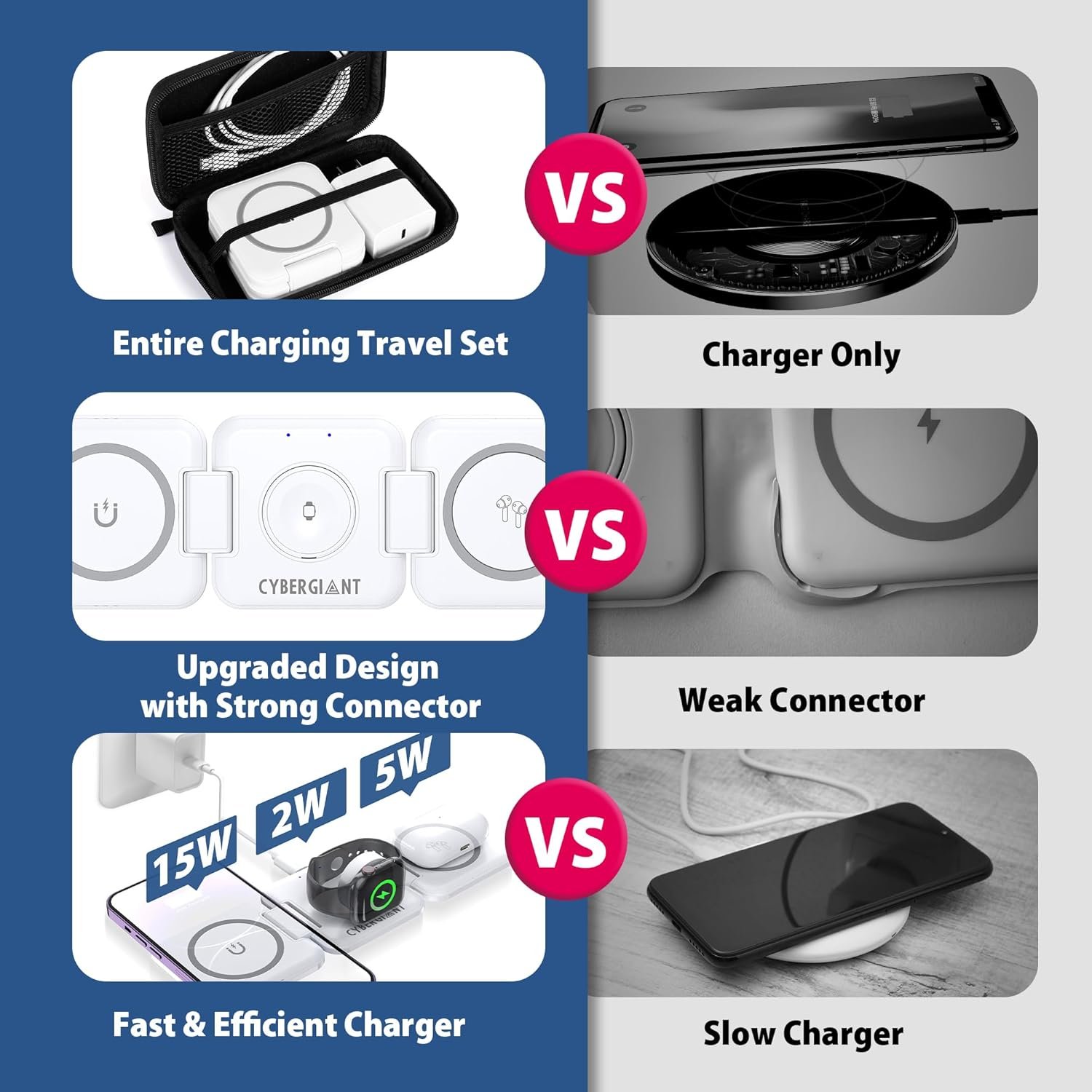 3 in 1 Apple Charging Station for iPhone Airpods Watch iWatch - Travel Charger for Multiple Devices, Portable Foldable iPhone Charging Station - Magnetic iPhone Charger with Adaptor&Case - Image 8