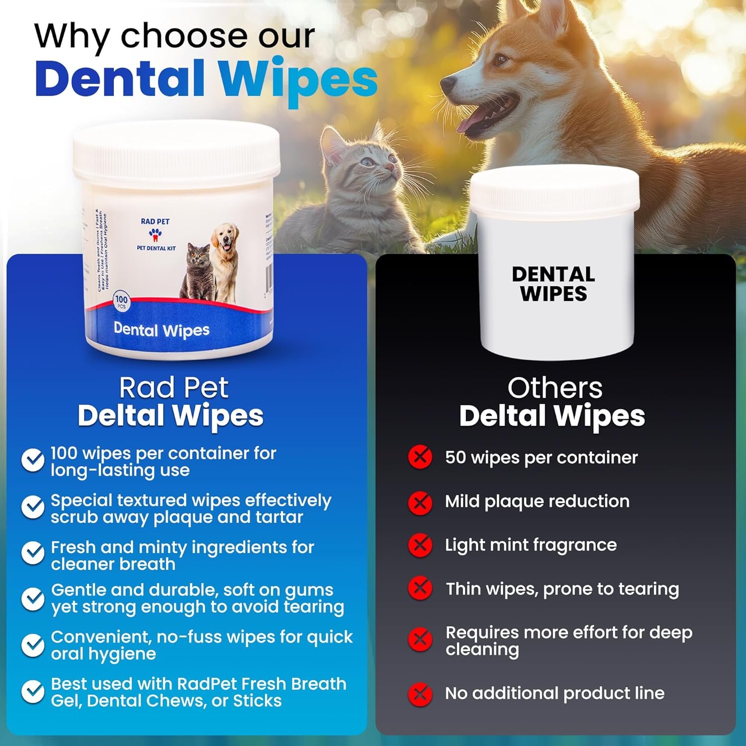 Rad Health Inc Fresh Breath No Brushing Clean Teeth Dental & Oral Care Dental Wipes for Dogs, 100ct - Teeth Cleaning Wipes - Helps Wipe Away Plaque & Tartar - Freshens Breath - No Brushing Required - Image 9