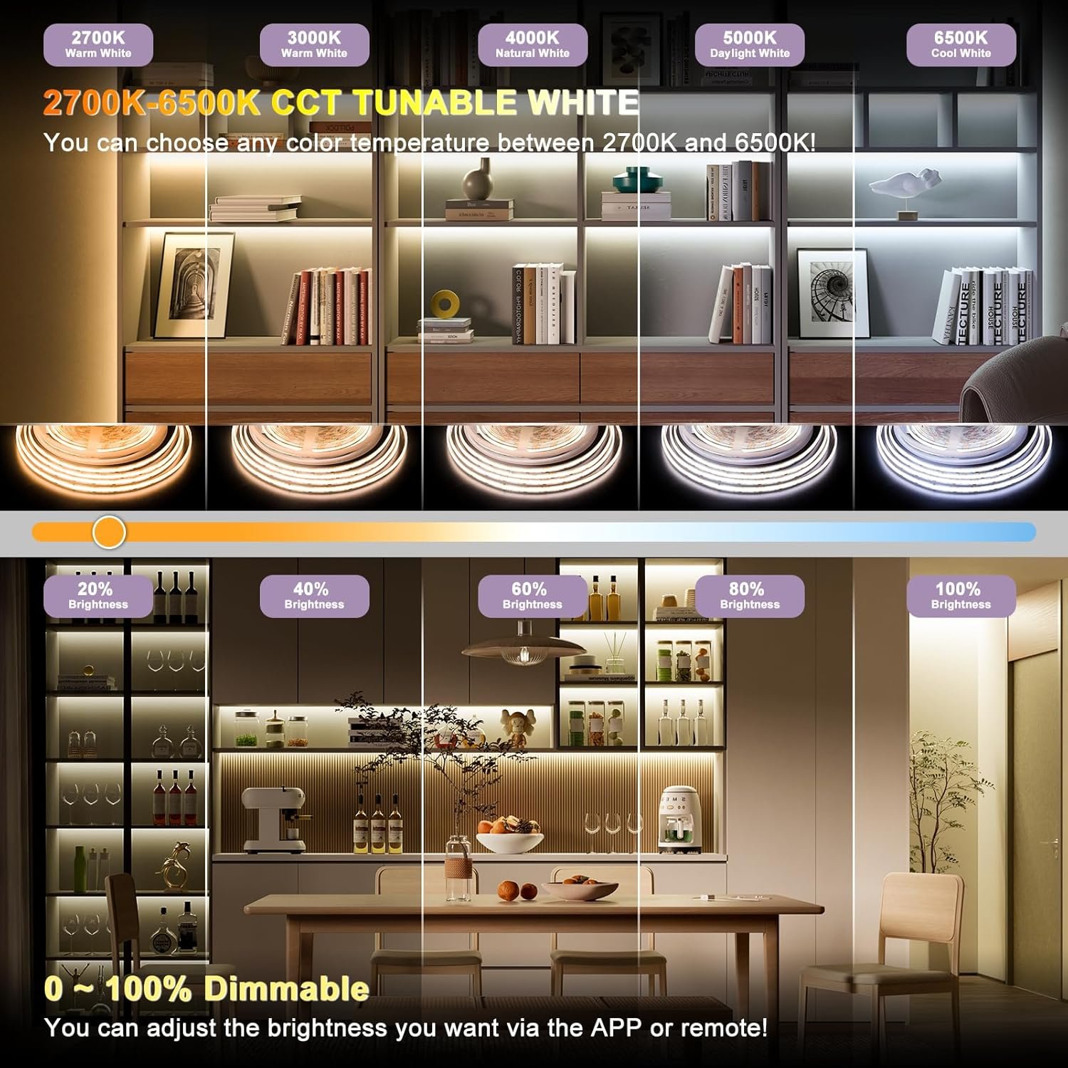 MIWISE CCT COB LED Strip Light Tunable White,32.8ft/10m Dimmable 2700K-6500K CRI90+ 24V LED Tape Light Kit,Work with Alexa/Google Assistant/Tuya,for Under Cabinet Bedroom Kitchen DIY Lighting - Image 3