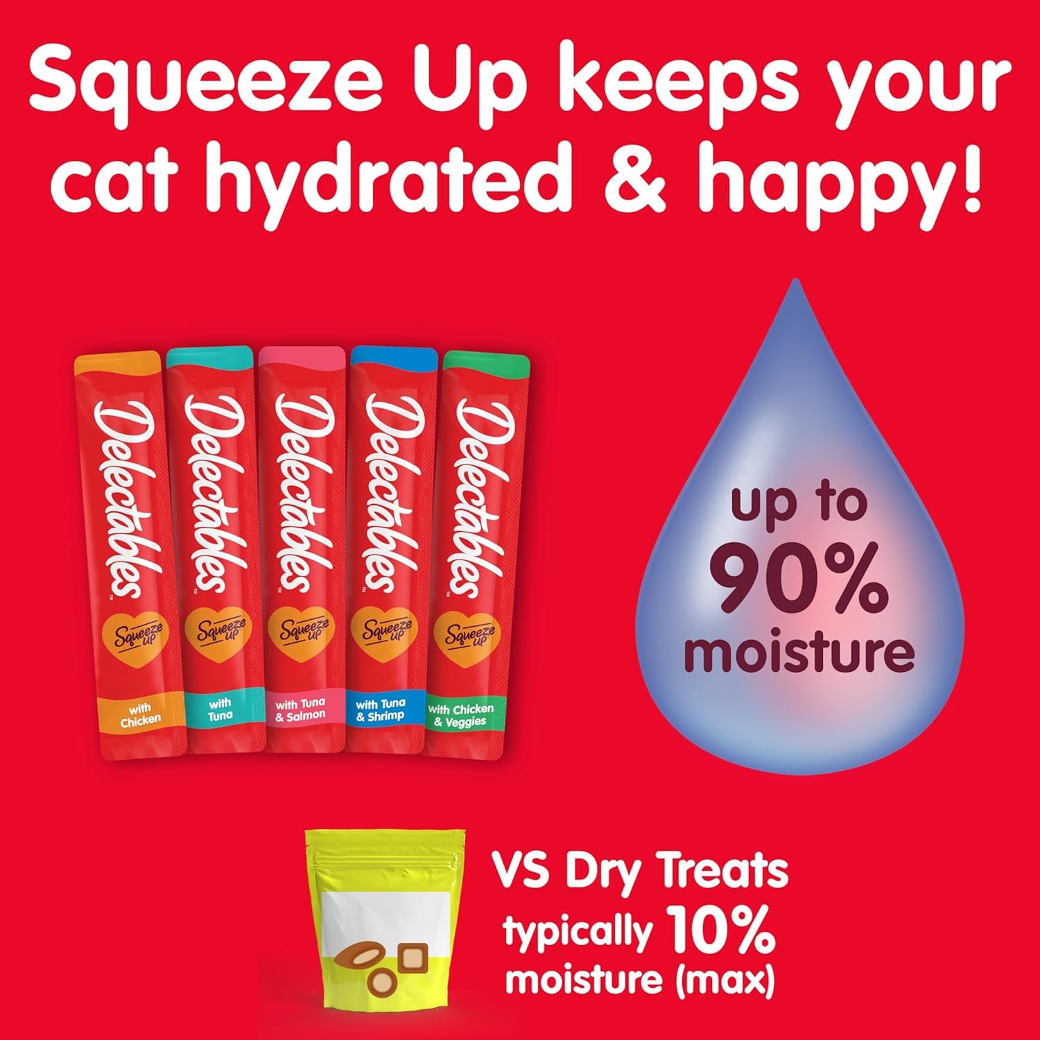 Delectables Squeeze Up Seafood Variety Pack, Creamy Squeezable Puree, Lickable Wet Cat Treats, Grain Free, No Added Fillers, No by-Products, No Added Preservatives, 0.5 Ounces Tube, 54 Tubes Total - Image 4