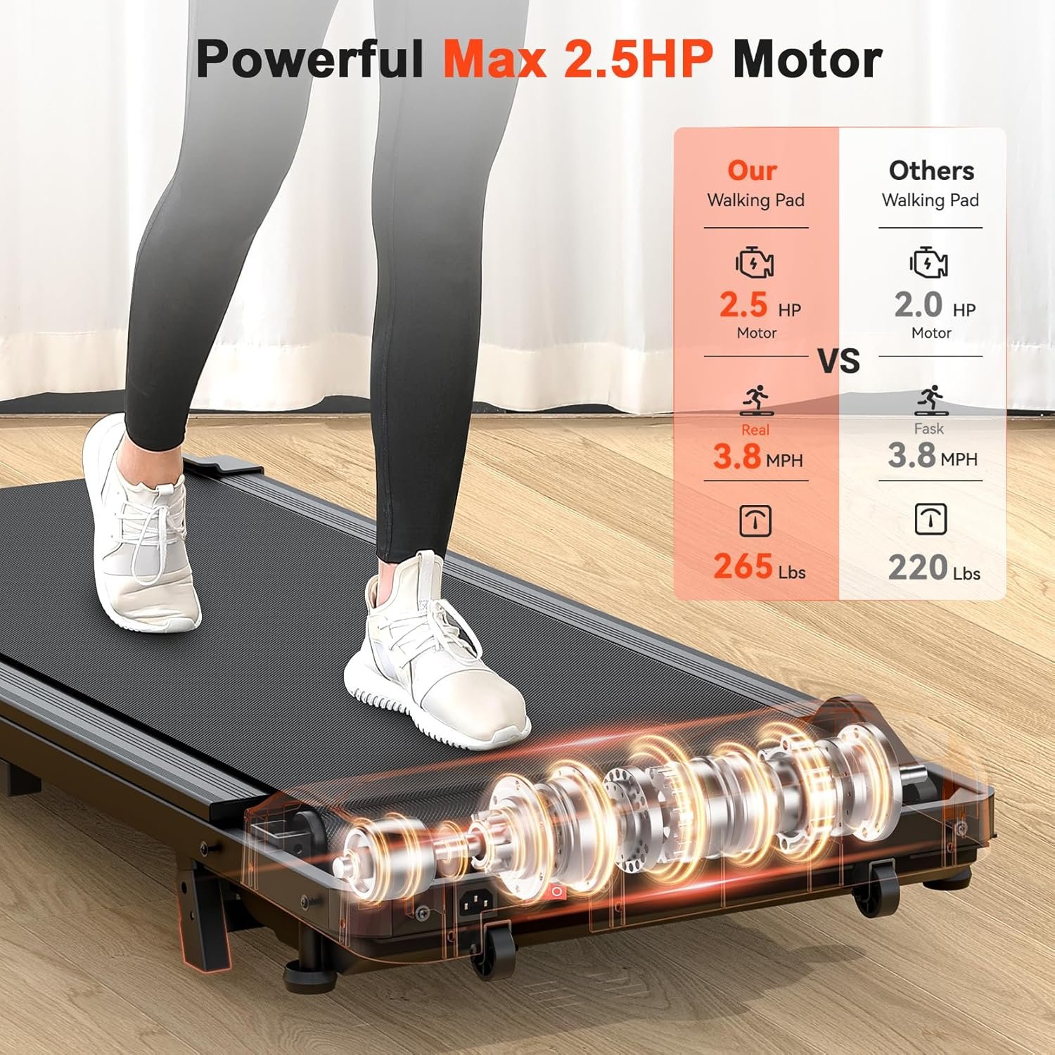 THERUN Walking Pad with Incline, Portable Mini Manual Incline Treadmills for Home/Office, Walking Pad Treadmill 2.5HP, Walking Jogging Machine with 265 lbs Weight Capacity Remote Control LED Display - Image 8