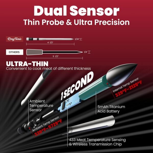800FT Meat Thermometer Digital Wireless - Instant Read, Ultra Thin Probe, Bluetooth Meat Thermometer for Cooking, BBQ, Grill, Smoker, Oven | Standalone Smart Base & Free iOS/Android Control App - Image 6
