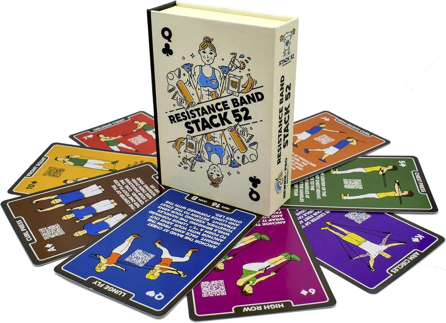 Resistance Band Exercise Cards. Exercise Band Workout Playing Card Game. Video Instructions Included. Home Fitness Training Program for Elastic Rubber Stretch Band Sets. - Image 2