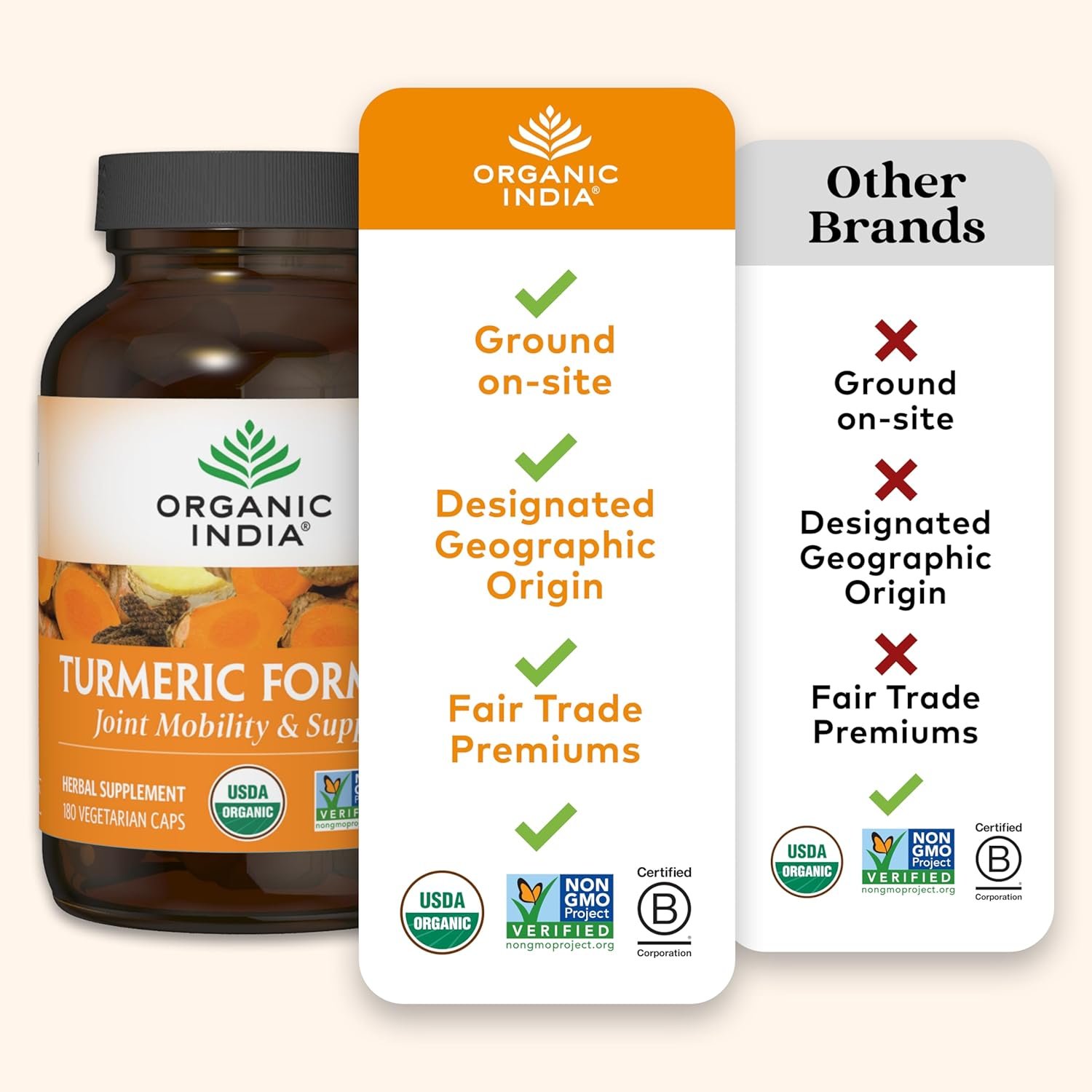 ORGANIC INDIA Turmeric Curcumin with Black Pepper - Organic Turmeric Supplement and Curcumin Supplement, Turmeric Capsules, Joint Support & Immune System Support, Whole Root, Trikatu - 180 Capsules - Image 6