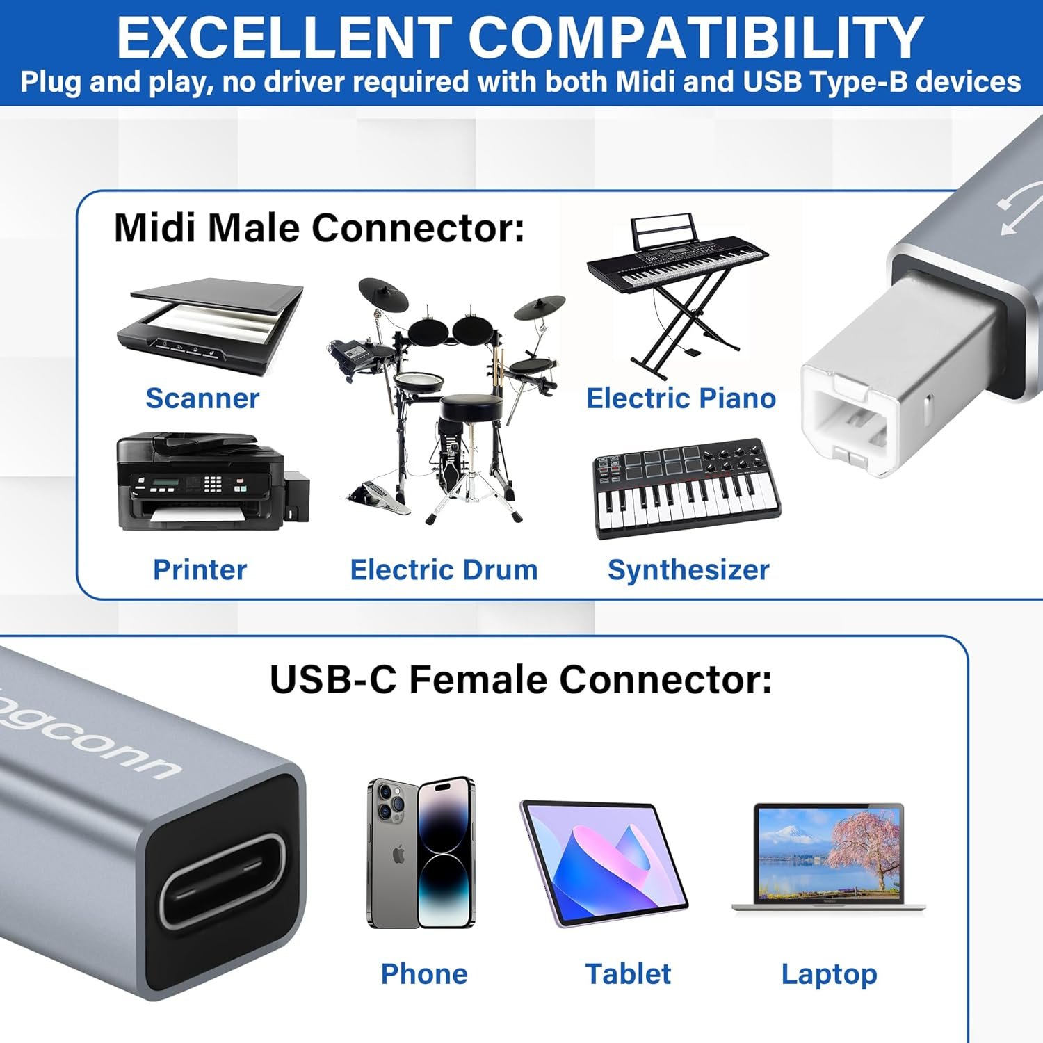 USB C to Printer Adapter (2 Pack), USB Type-C Female to USB-B Male MIDI Converter Connector, Support Data Sync, Compatible with Electric Piano, Printer, Scanner and More-Grey - Image 5