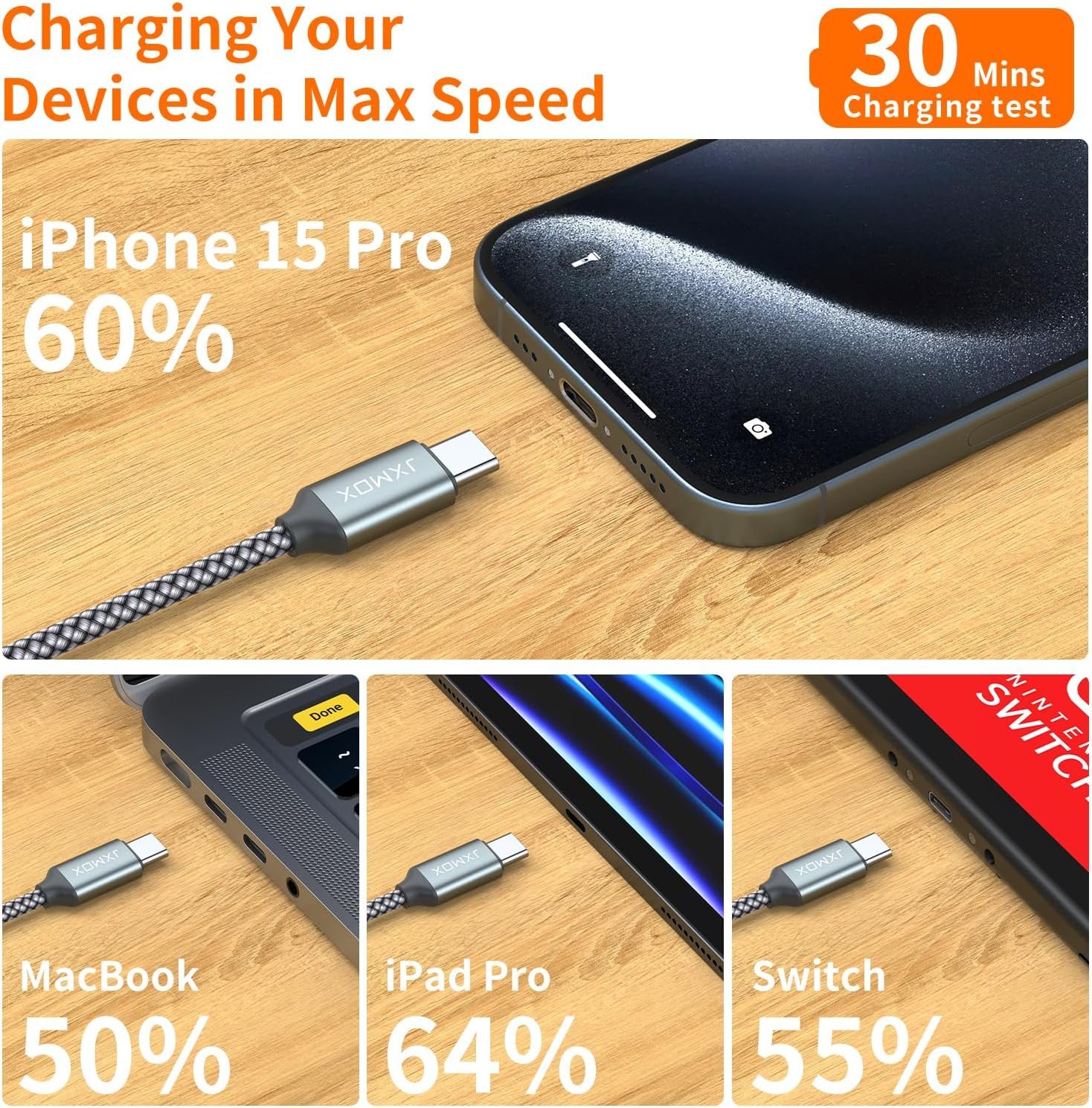 JXMOX USB C to USB C Cable,Braided USB C Charger Cable (3.3ft, 2 Pack) 60W Fast Charging Cord for iPhone 16 Pro Max/15 Pro Max Plus,MacBook Pro,iPad Pro,Samsung Galaxy S24 S23 S22 S21 Ultra,Pixel 4 5 - Image 5