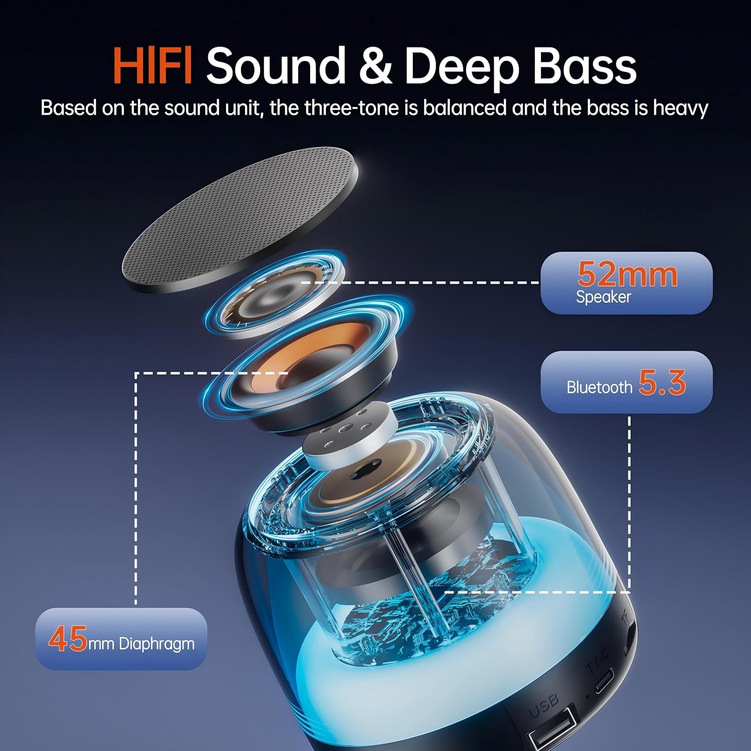 Bluetooth Speaker with Stereo Bass, Portable Speakers Bluetooth Wireless V5.3 with RGB Lights, TF-Card USB, Double Pairing, 4H Playtime, IP7 Waterproof Speakers for Travel Party Home Theater Outdoor - Image 3