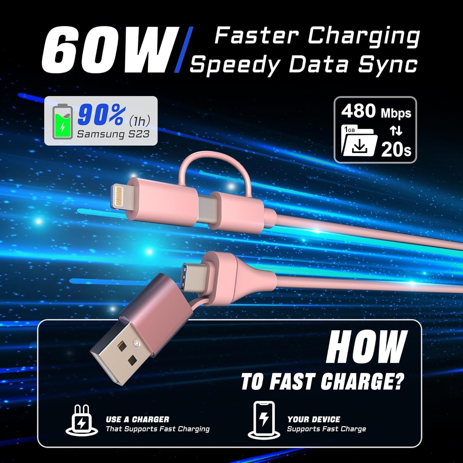 Coiled USB C to Lightning Cable 4 in 1, PD 60W Fast Charging & Data Sync,6FT Multi Charging Cable for Apple CarPlay & Android Auto,USB/USB C to USB C/Lightning Cable Combo for iPhone/Pad/Android,Pink - Image 4