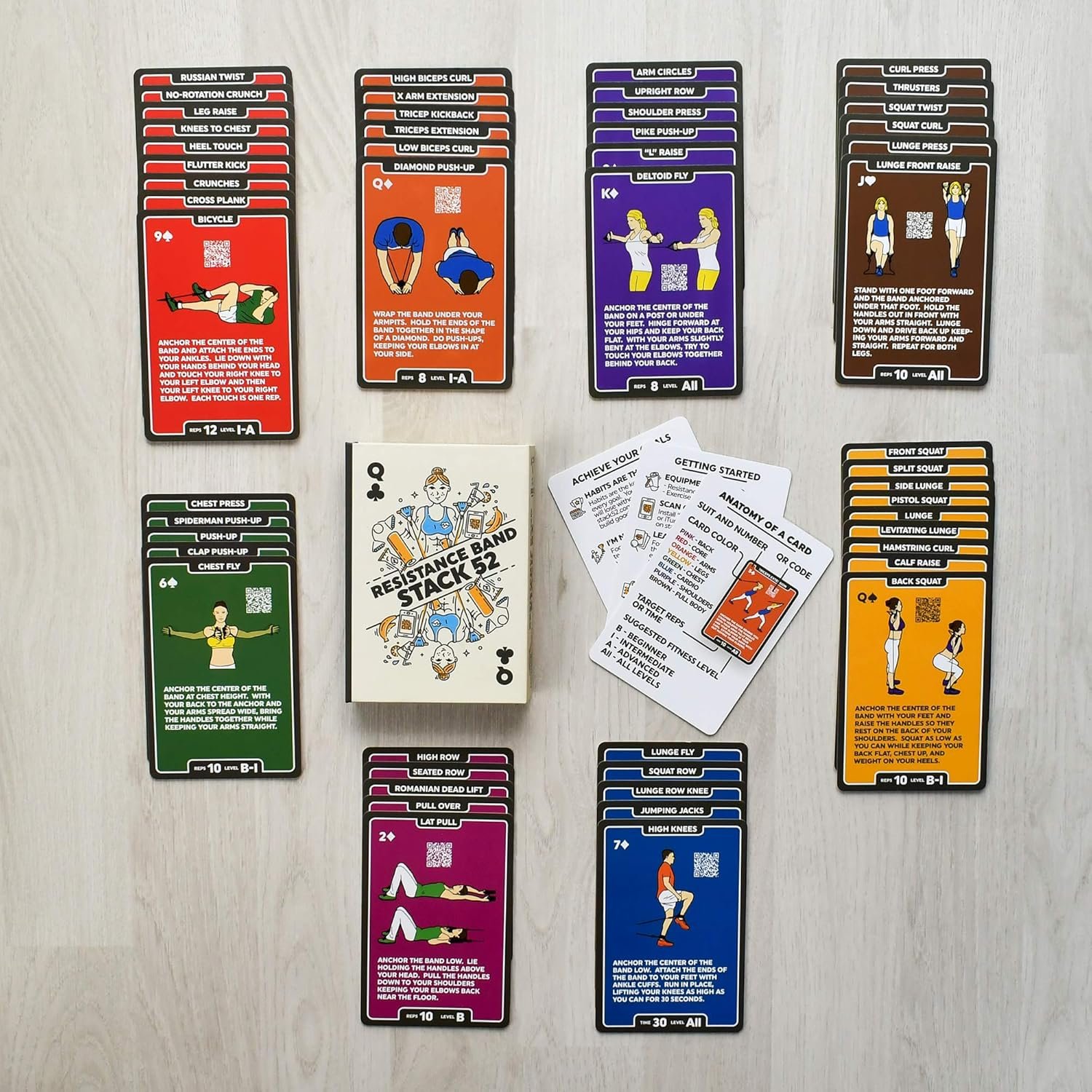 Resistance Band Exercise Cards. Exercise Band Workout Playing Card Game. Video Instructions Included. Home Fitness Training Program for Elastic Rubber Stretch Band Sets. - Image 6