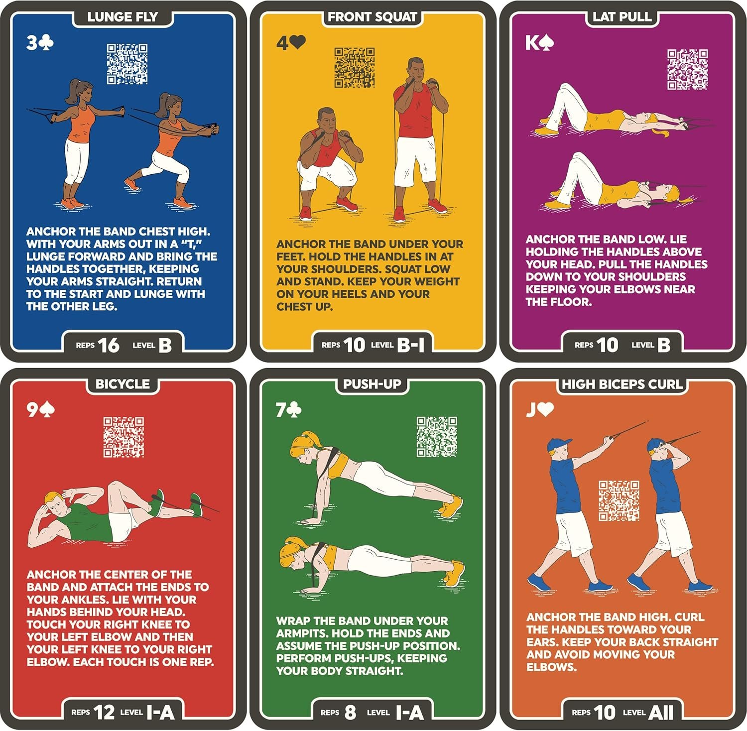 Resistance Band Exercise Cards. Exercise Band Workout Playing Card Game. Video Instructions Included. Home Fitness Training Program for Elastic Rubber Stretch Band Sets. - Image 4