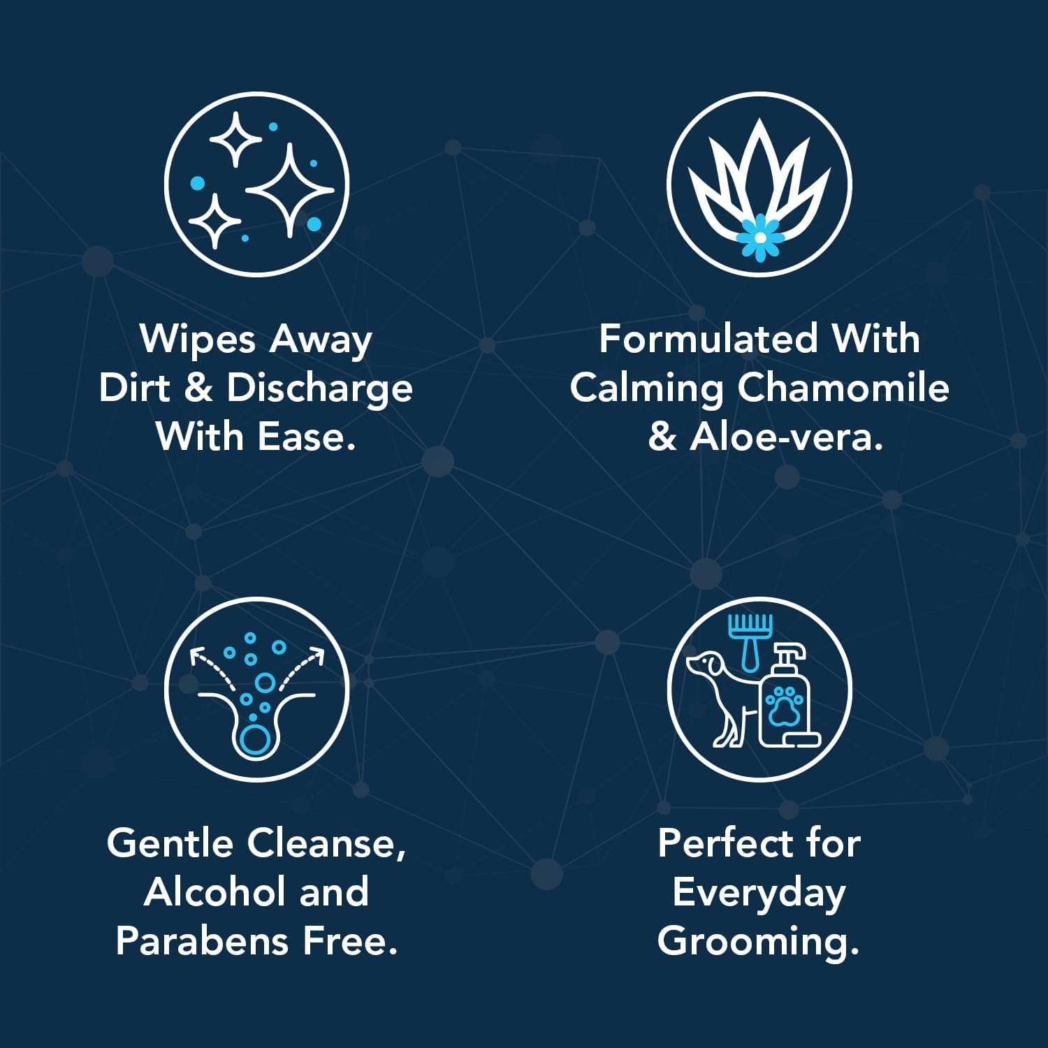 NOVEHA Dog Wipes - Odor Eliminating and Cleaning Grooming Wipes for Dog's Paws, Body, and Butt - Perfect for Puppy and Adult Dogs - Plant-Based, Safe, Convenient & Large Unscented Wipes (360 Counts) - Image 3