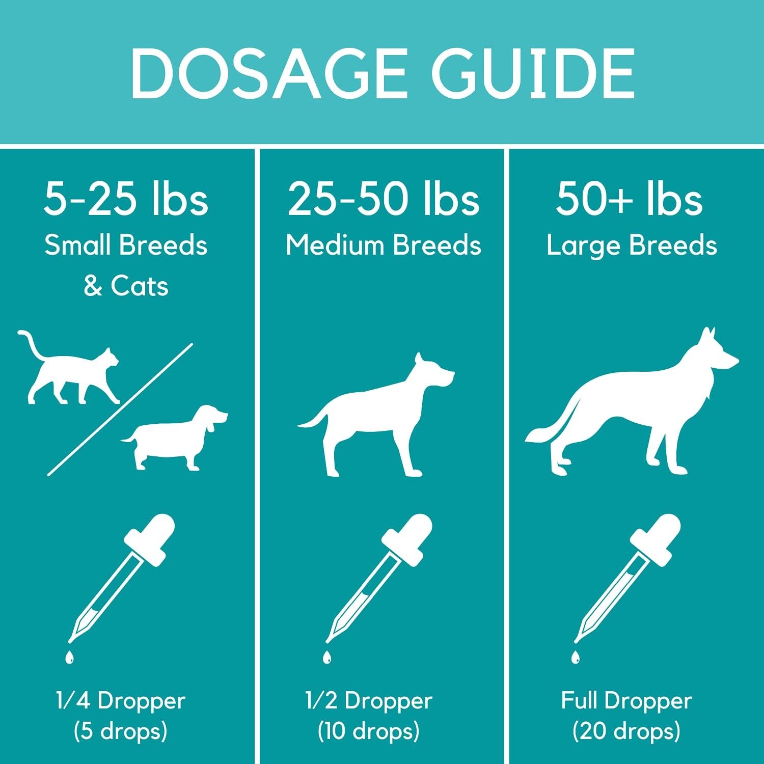 Organic Hemp Oil for Dogs and Cats - Liquid Supplement for Calming, Hip & Joint Support, and Overall Wellness - Made in USA - Image 8