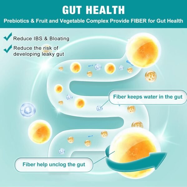 NATURE TARGET Probiotics for Women-Men-Kids Digestive Health, Prebiotics and Probiotics for Women, 100 Billion for Gut and Immune Health, No Refrigeration, 90 Veggie Capsules (45 Days Supply) - Image 6