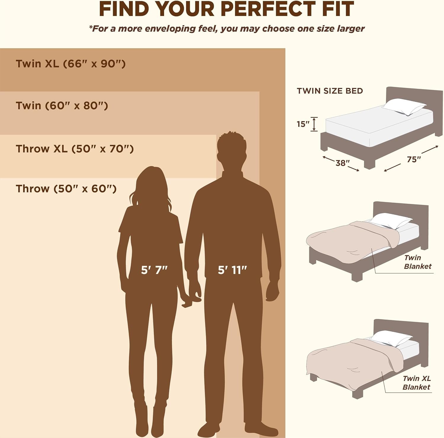 Bedsure White Throw Blanket for Couch - GentleSoft Cozy Soft Blankets for Women, Cute Small Throws for Girls, 50x60 Inches - Image 10