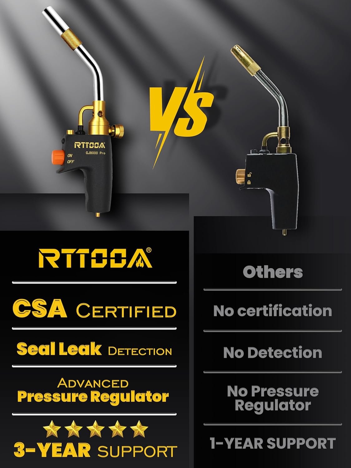 High Intensity Propane Torch Head Adjustable, GJ-8000 Trigger Start Map Gas Torch Kit Mapp Gas Torch with Self Ignition,Pencil Flame Welding Torch Fuel by MAPP, MAP/PRO(CSA Certified) (GJ-8000Pro) - Image 6