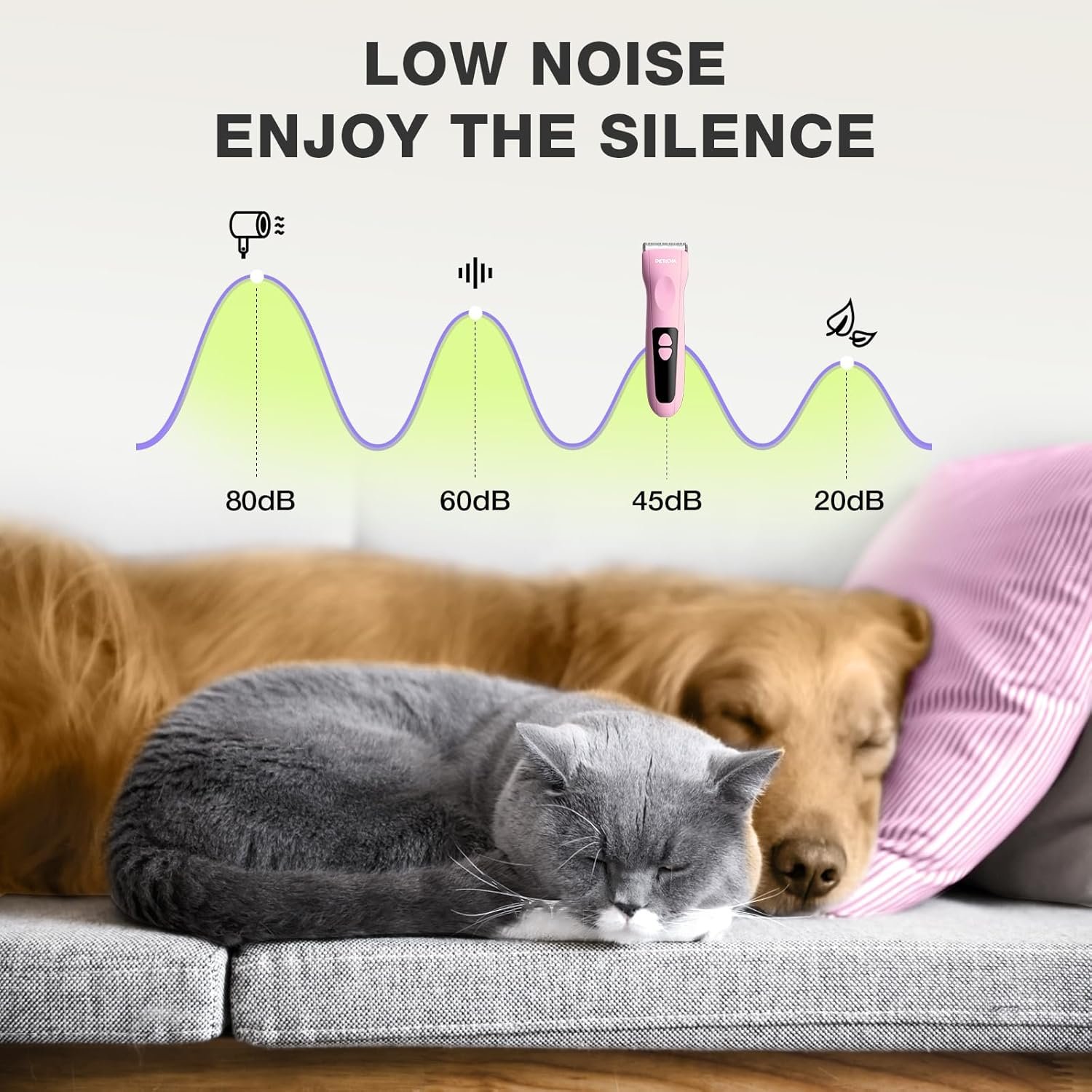 Professional Dog Clippers for Grooming, Low Noise Electric Quiet Dog Grooming Kit, Rechargeable Cordless Dog Shaver Clippers, with 9mm Blade for Dogs Cats Pets (Pink) - Image 3