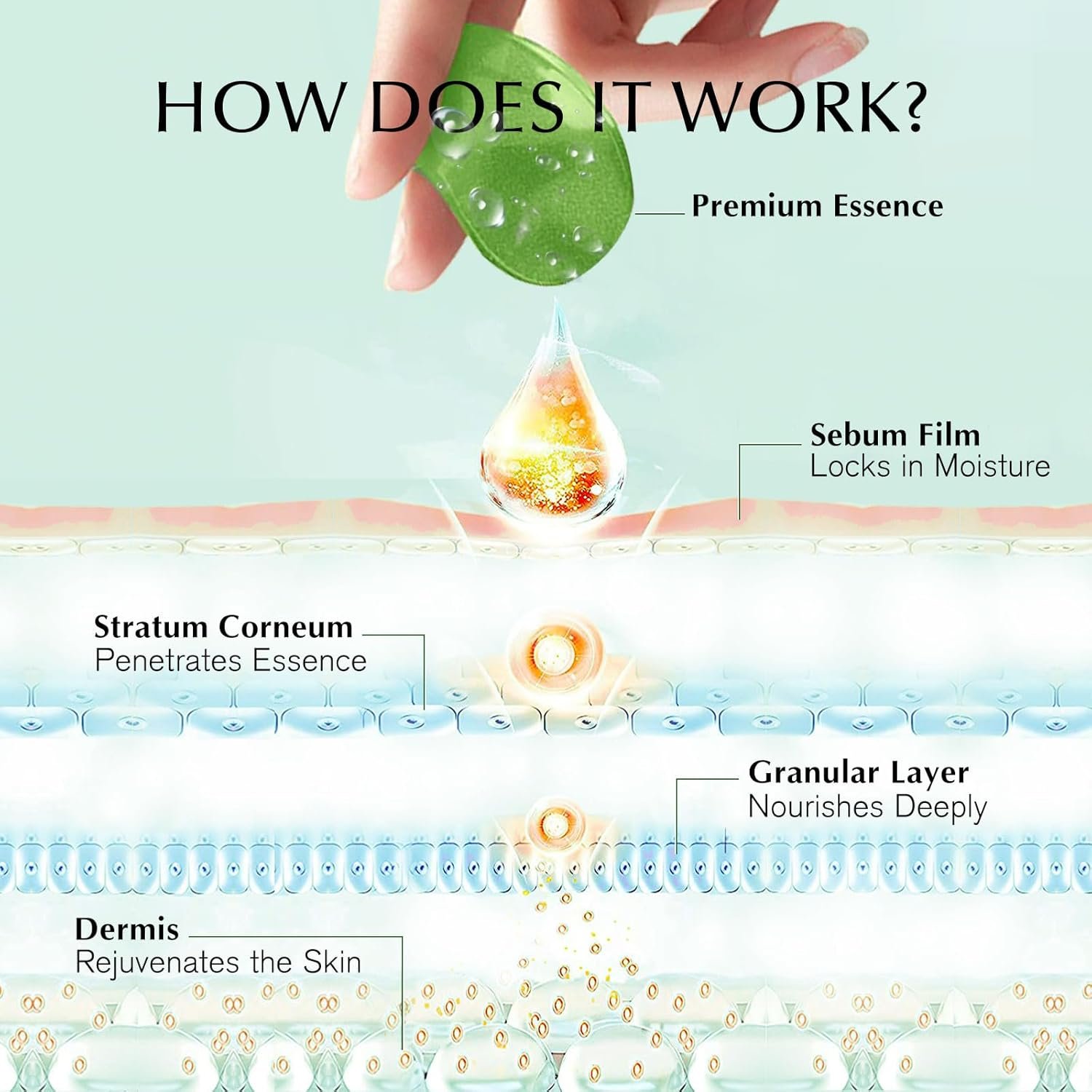 Under Eye Patches Dark Circles: 30 Pairs Collagen Eye Masks for Wrinkles and Puffy Eyes - Green Tea Eye Skin Care Gel Pads - Eye Bags/Fine Line Treatment for Men and Women - Image 5