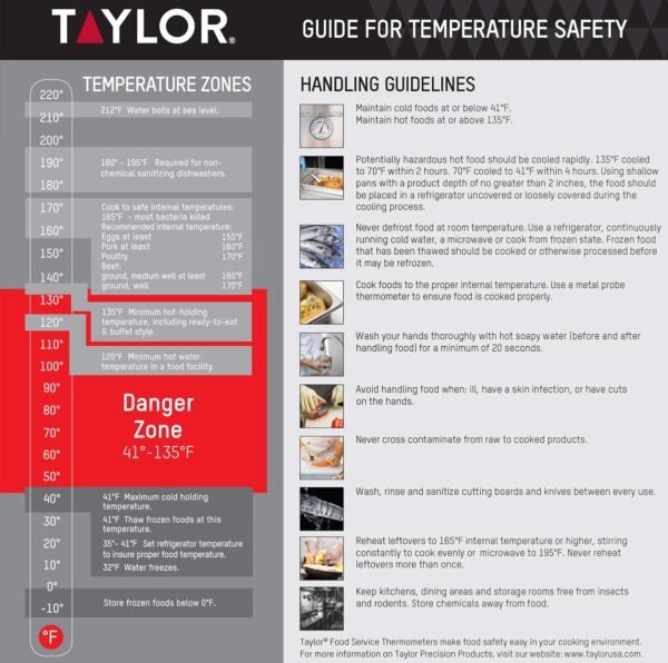 Taylor Digital Turbo Instant Read Thermocouple Meat Food Grill BBQ Cooking Kitchen Thermometer, Folding Probe, Black - Image 7