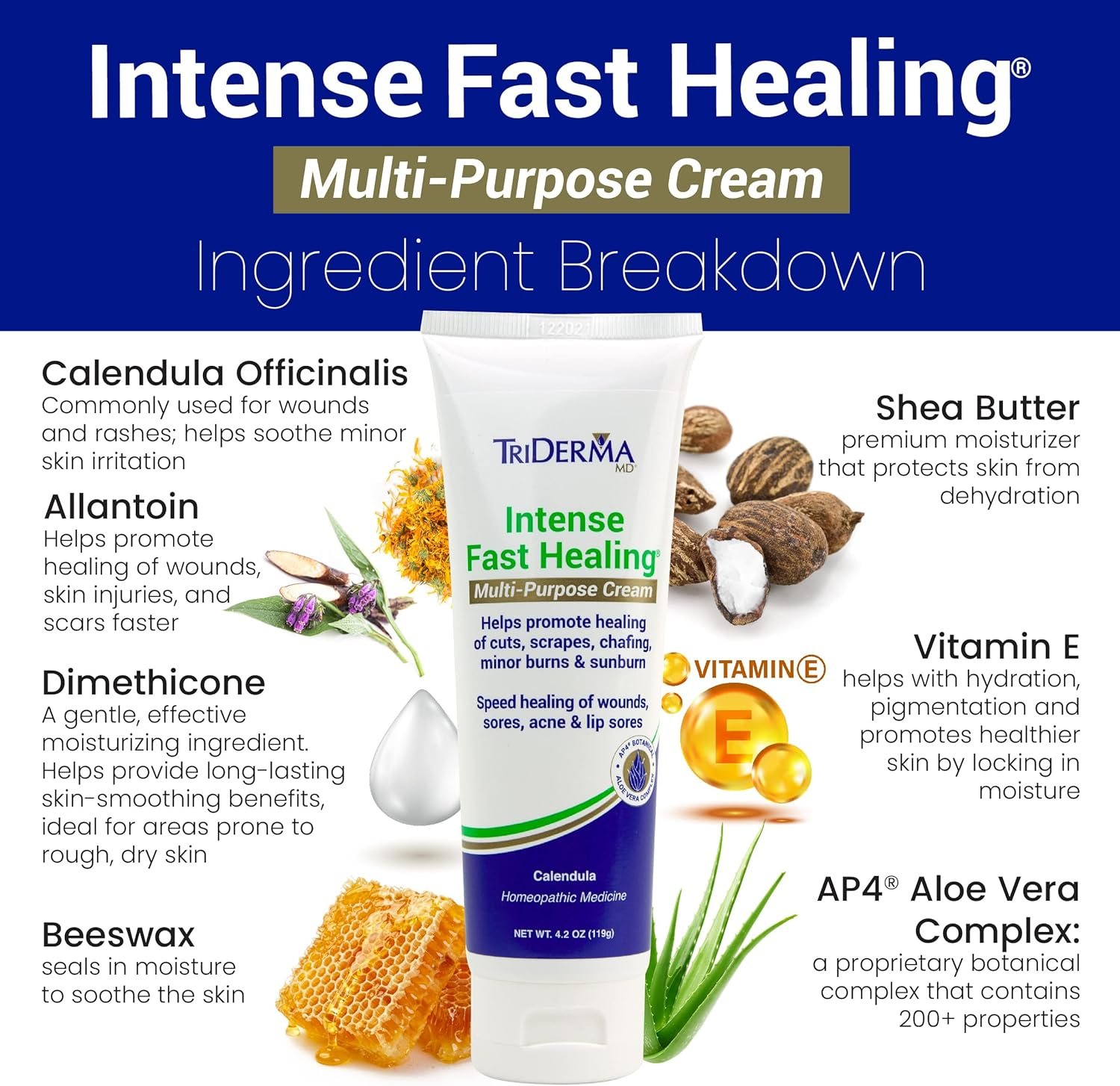 TriDerma Intense Fast Skin Healing Cream for Hard-to-Heal Skin Irritations, Sores, Rashes, Dry, Cracked Hands, Cuts, Chafing, Burns, Scrapes - First Aid Kit Essential - FSA Eligible - 4.0 oz Tube - Image 5
