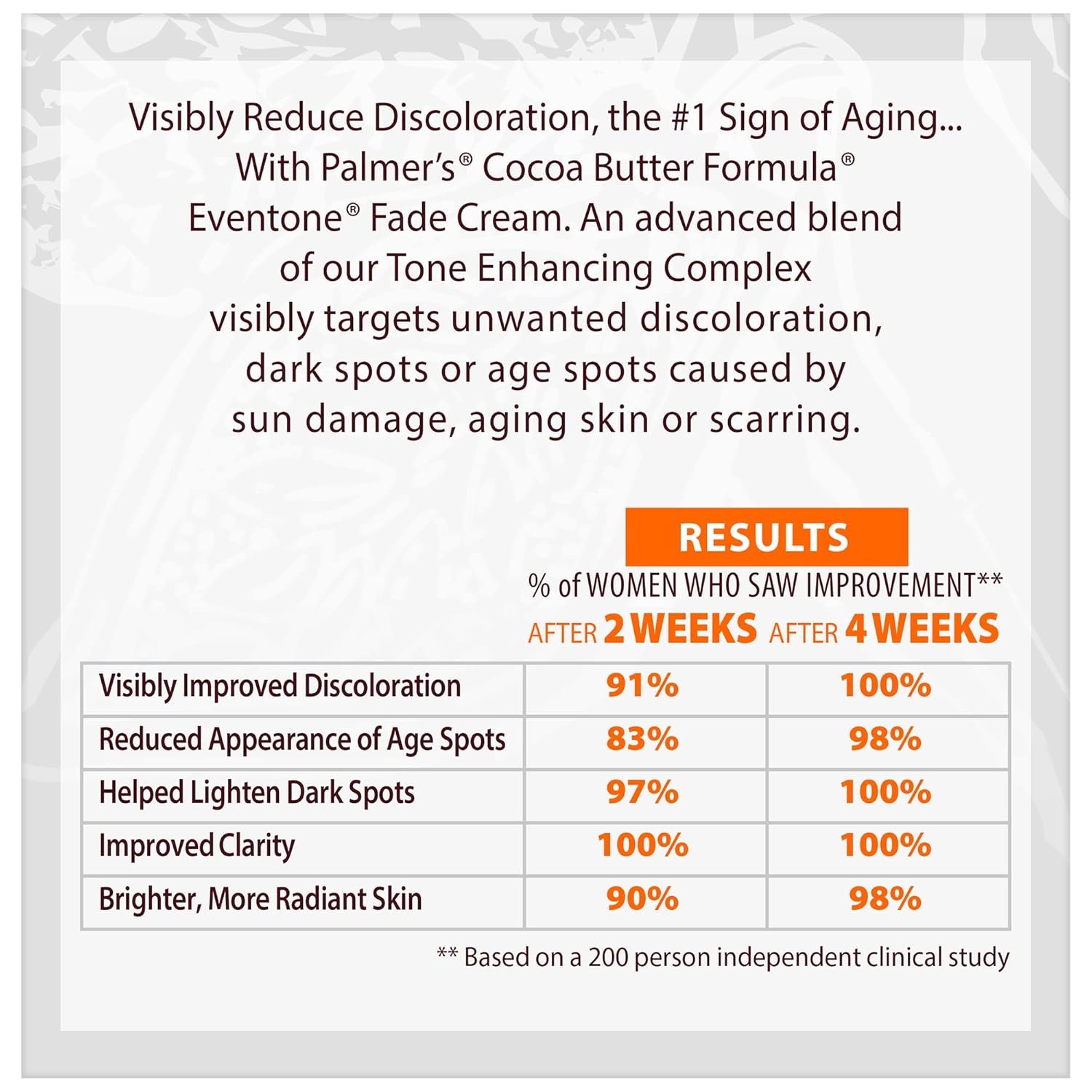 Palmer's Cocoa Butter Formula Eventone Fade Cream, Anti-Dark Spot Fade Cream with Vitamin E and Niacinamide, Helps Reduce Dark Spots & Age Spots, 2.7 Ounce - Image 5