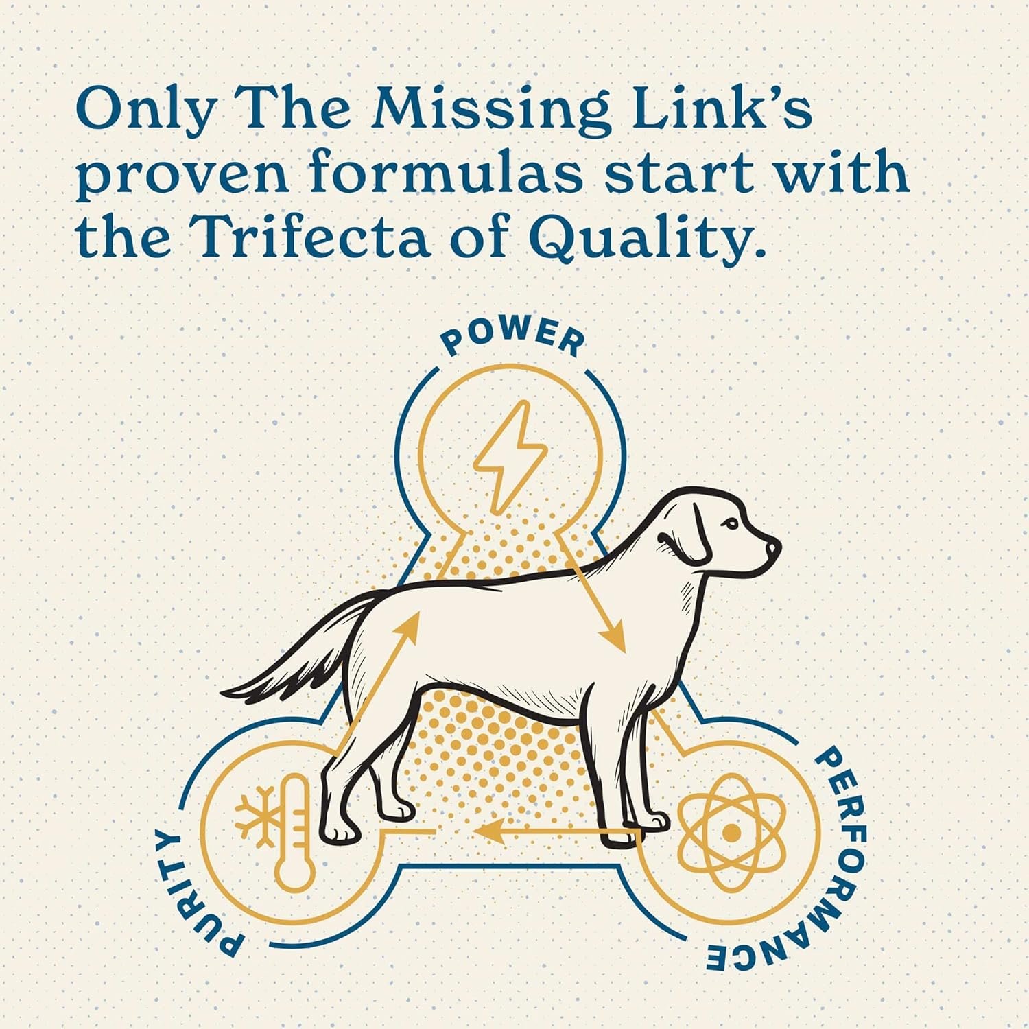 The Missing Link Puppy 8oz Supplement – Superfood Powder Promotes Growth & Development, Supports Immunity, Digestion, Bones, Skin & Coat of Dog - Image 10